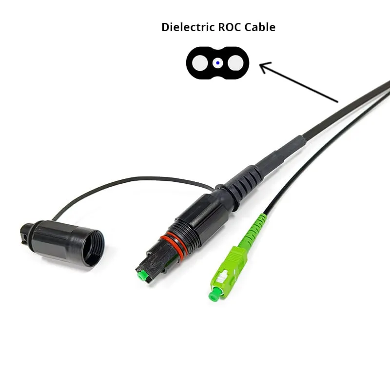 介质型 ROC 引入光缆组件 图2
