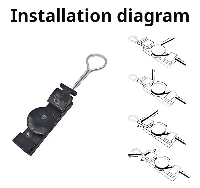 S 型皮线光缆耐张夹具 图2